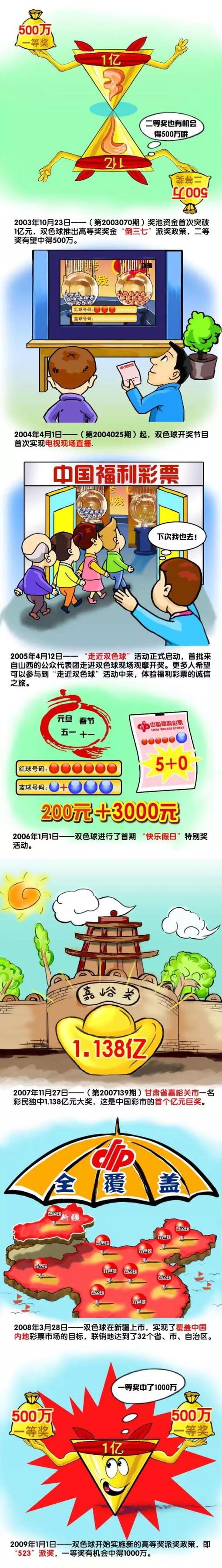 布伦森38分字母32+13尼克斯终结雄鹿7连胜　NBA圣诞大战，尼克斯主场迎战雄鹿，尼克斯目前16胜12负排在东部第6位，雄鹿则是一波7连胜，22胜7负高居东部次席，两队两天前有过交锋，雄鹿轻松取胜。